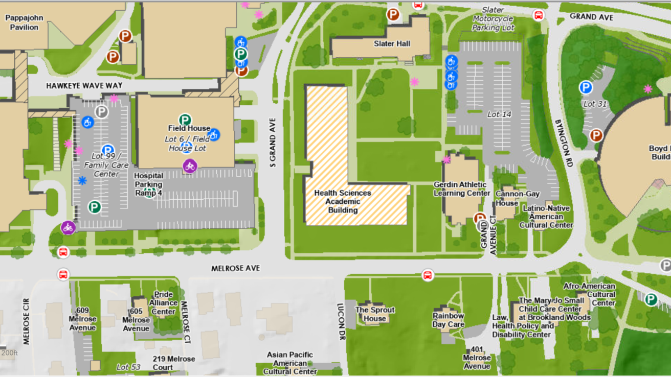 HSAB map